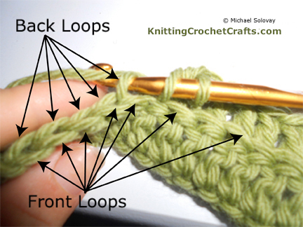 Back and Front Loops of Crochet Stitches