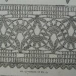 Illustration of a Vintage Crochet Lace Sample From the Young Ladies' Journal Vintage Magazine