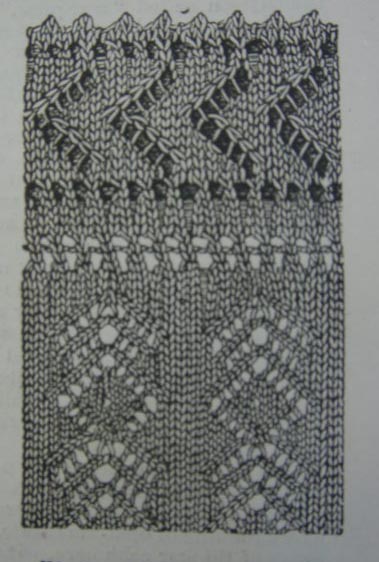 Illustration of Vintage Lace Knitting Project Sample From the Young Ladies' Journal Vintage Magazine
