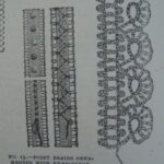 Vintage Illustration of Multiple Lace Samples; The Samples on the Left Are Point Braids Ornamented With Embroidery, and The One on the Right Is a Crocheted Edging, These Were Published in the Young Ladies' Journal Illustrated Magazine
