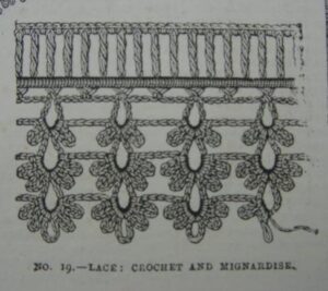 Vintage Illustration of a Crochet and Mignardise Lace Edging. This was published in the Ladies' Journal Illustrated Magazine.