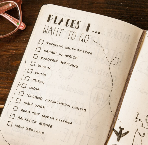 Close-Up Picture of Travel Bucket List Planner Layout by @thatsherbusiness