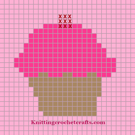 Cupcake: Right-Handed Version